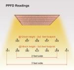 UL AC277V Dimmable Led Grow Light For Indoor Grow