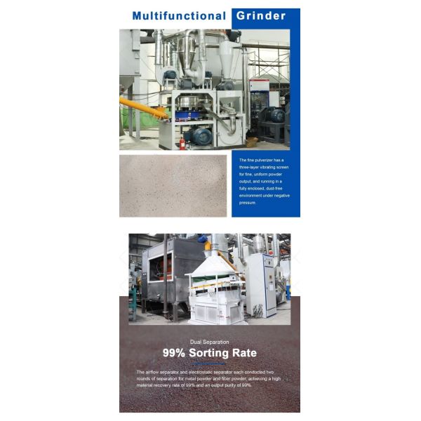 OEM E-waste Electronic Scrap Automatic Garbage Recycling Waste Sorting Plant Line System