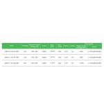 Solar Powered Deep Well Water Pumps Dc Submersible Solar Water Pump For