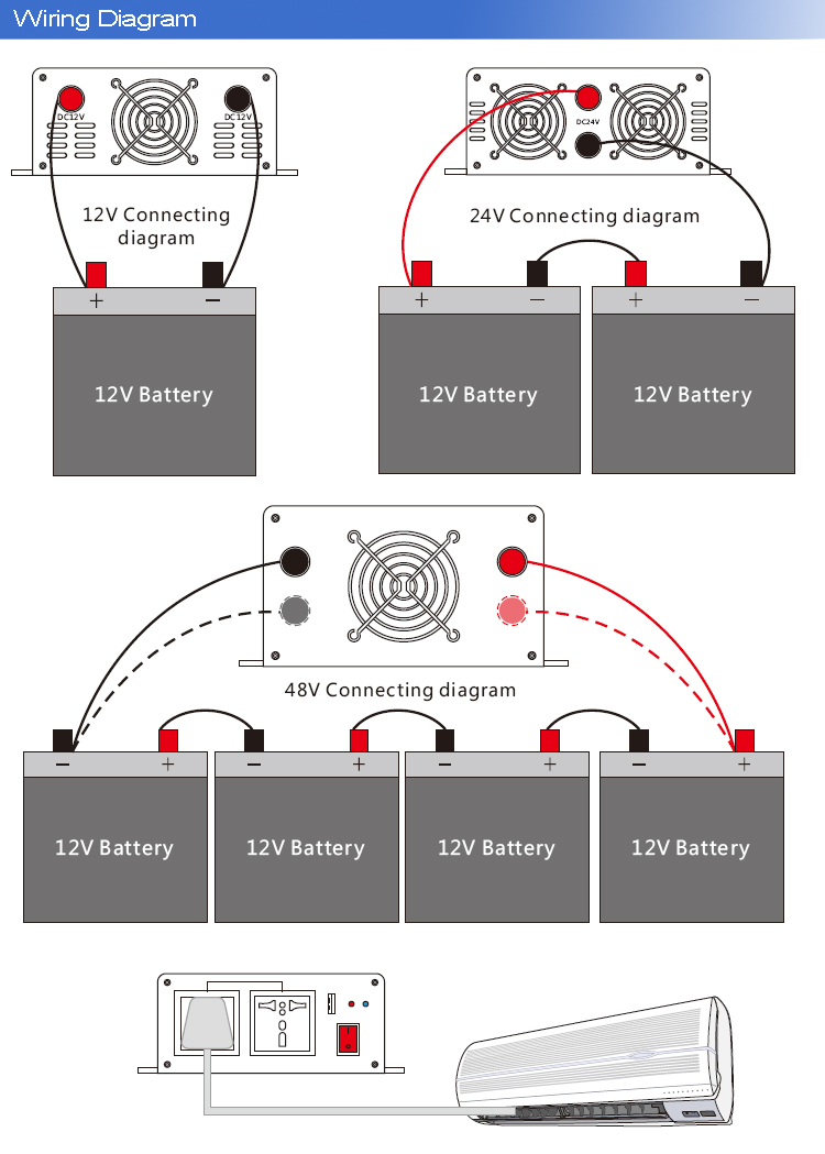 NEW Charging Type Off Grid 1000W Pure Sine Wave Inverter Power Invertor Solar Inverter