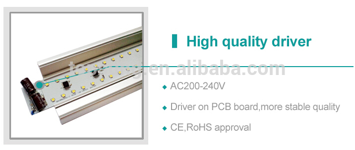 Whole sale price waterproof ip65 3foot 30w tri-proof led light 2835smd linear led shenzhen topsung