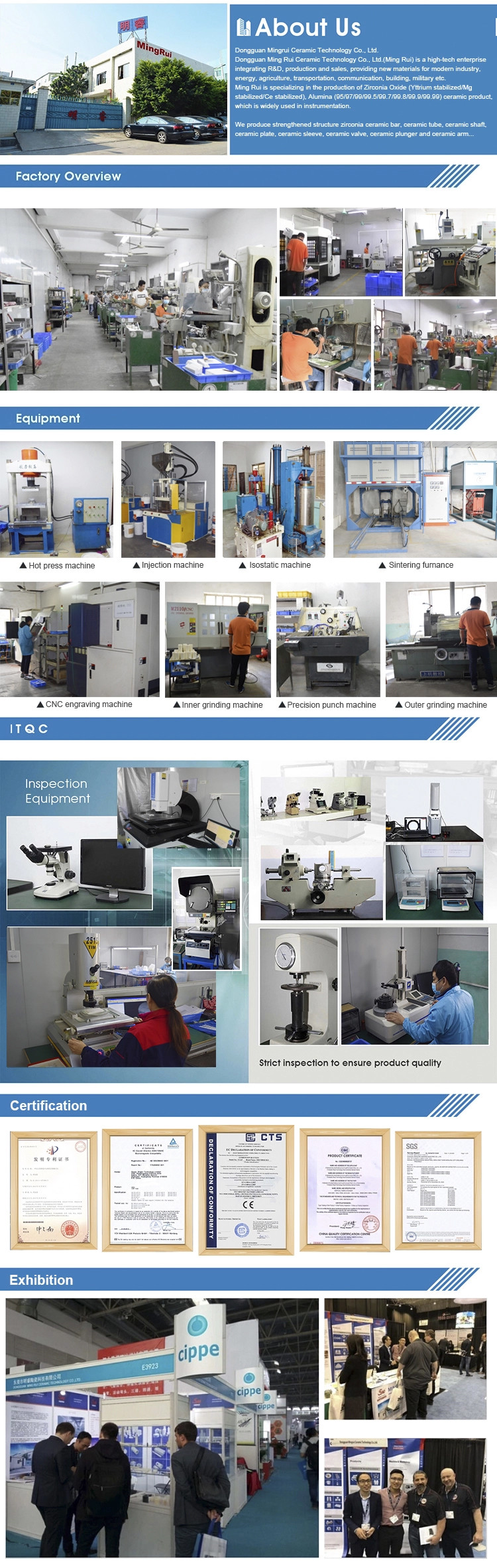High Temperature Refractory Machining Ceramic Parts Unmanned Aircraft Or Drones