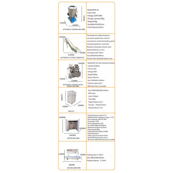 Professional Spaghetti And Macaroni Extruder Machine 150kg/H 100r/min