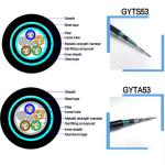 Outdoor duct GYTS53 24 36 48 96 cores Armoured fiber optic cable