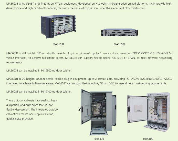 E00VPS301 MA5603T OLT 02081426 VDSL2 Over POTS Splitter For JPX658