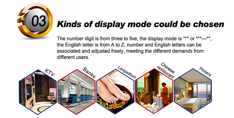High quality wireless waterproof wrist touch screen watch paging system slim button calling system