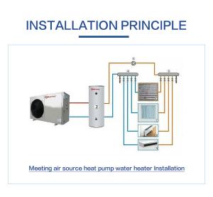 Wholesale Meeting Air Source Swimming Pool Water Heater Commercial Sauna Heater High Temperature Heat Pump from china suppliers