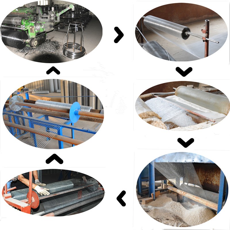 bird cage welded wire mesh roll
