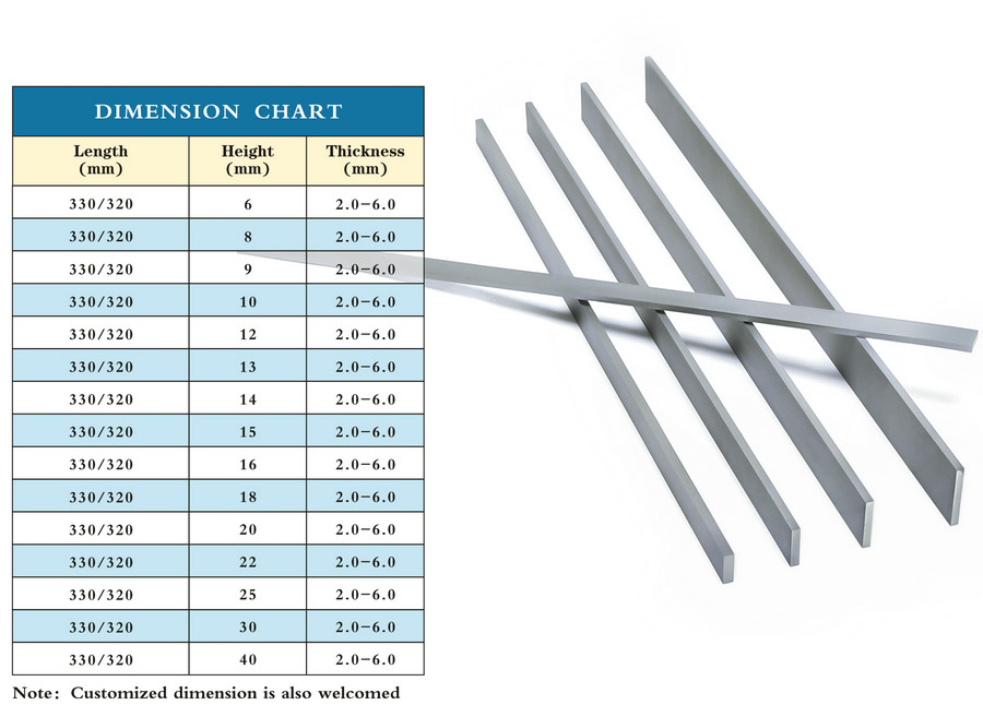 Square Tungsten Carbide Plates And Tungsten Carbide Blocks Impact Resistant