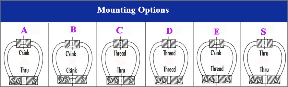 HOAN Small Shock Isolators Wire Rope Isolators For Vibration Damping