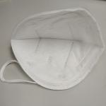 Effective Prevention Dust Resistant Mask Glass Fiber Free Without Wearing