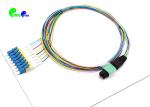 MTP Trunk Cable 9 / 125μm 8F MTP Male - LC UPC 0.9mm Fiber Optic Patch Cable