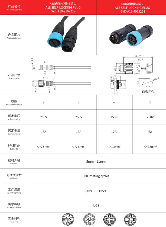 A18 Solar Panel Self Locking Male Female 3pin IP67 IP68 Molding Waterproof Extension Cable Connector For Power 20A