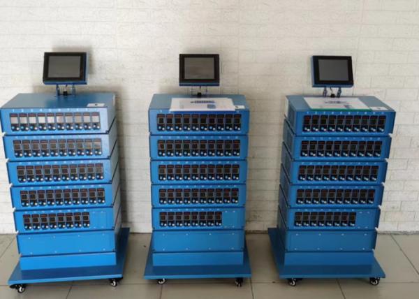 China touch screen hot runner temperature controller manufacturer |HRTC 6zone