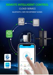Wholesale Biometric Keyless Fingerprint Door Lock Smart For Home Apartments Office Hotel from china suppliers