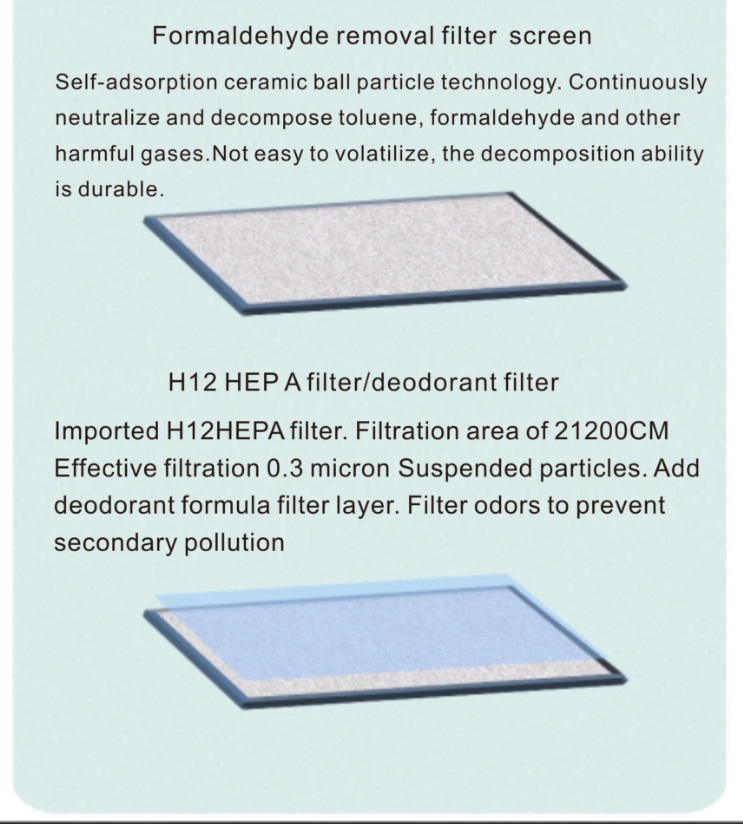 HOMEFISH UV Humidifier Low Noise Air Purifier 430m3/H