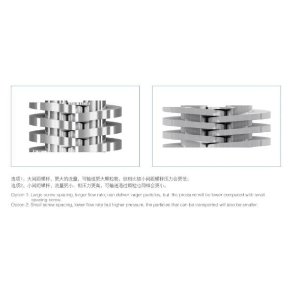 Double Seal TC EPDM SS316 Two Screw Pump For Particles