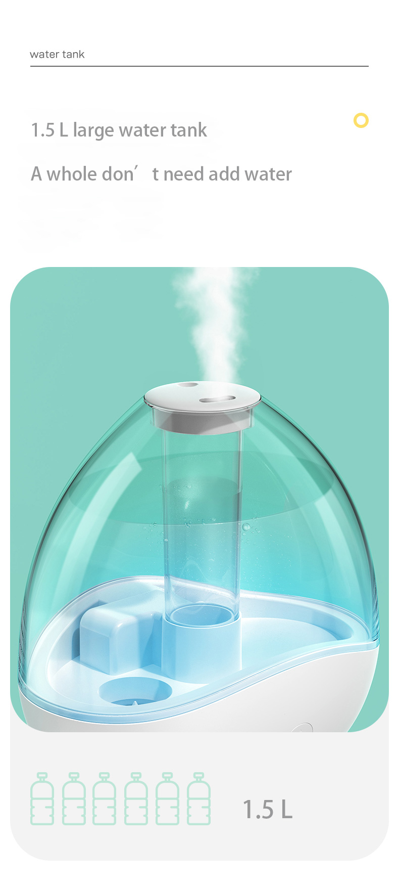 HOMEFISH Desktop Ultrasonic Room Humidifier 2 Speed Large Capacity 1.5L