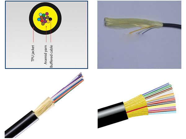 military cable gjfju