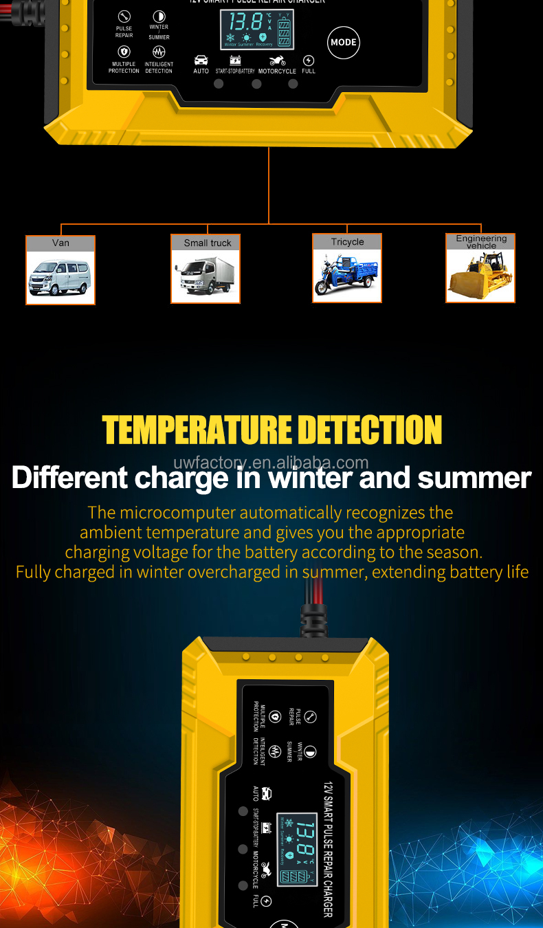 Universal 15W/10W/7.5W/5W Automatic Identification Electric Battery Charger for Car EVBike Golf Trolley Lead Acid Battery