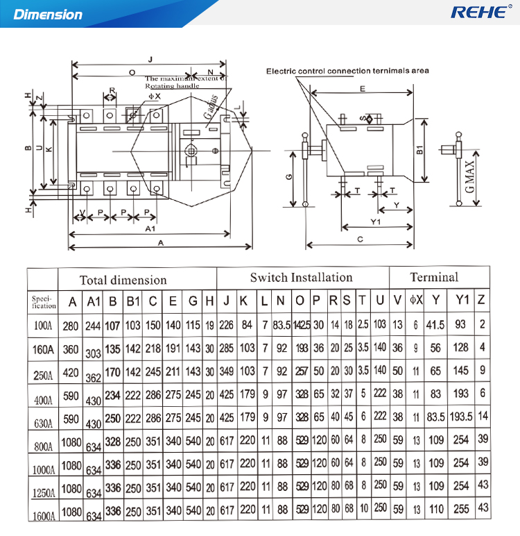 Popular new type 100A 250A 200 amp Double Power Automatic Transfer Switch