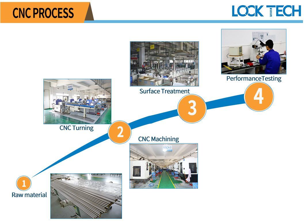 OEM Factory Fast Prototype Custom CNC Mechanical Machining Metal Parts Wholesale CNC Machining Parts Services