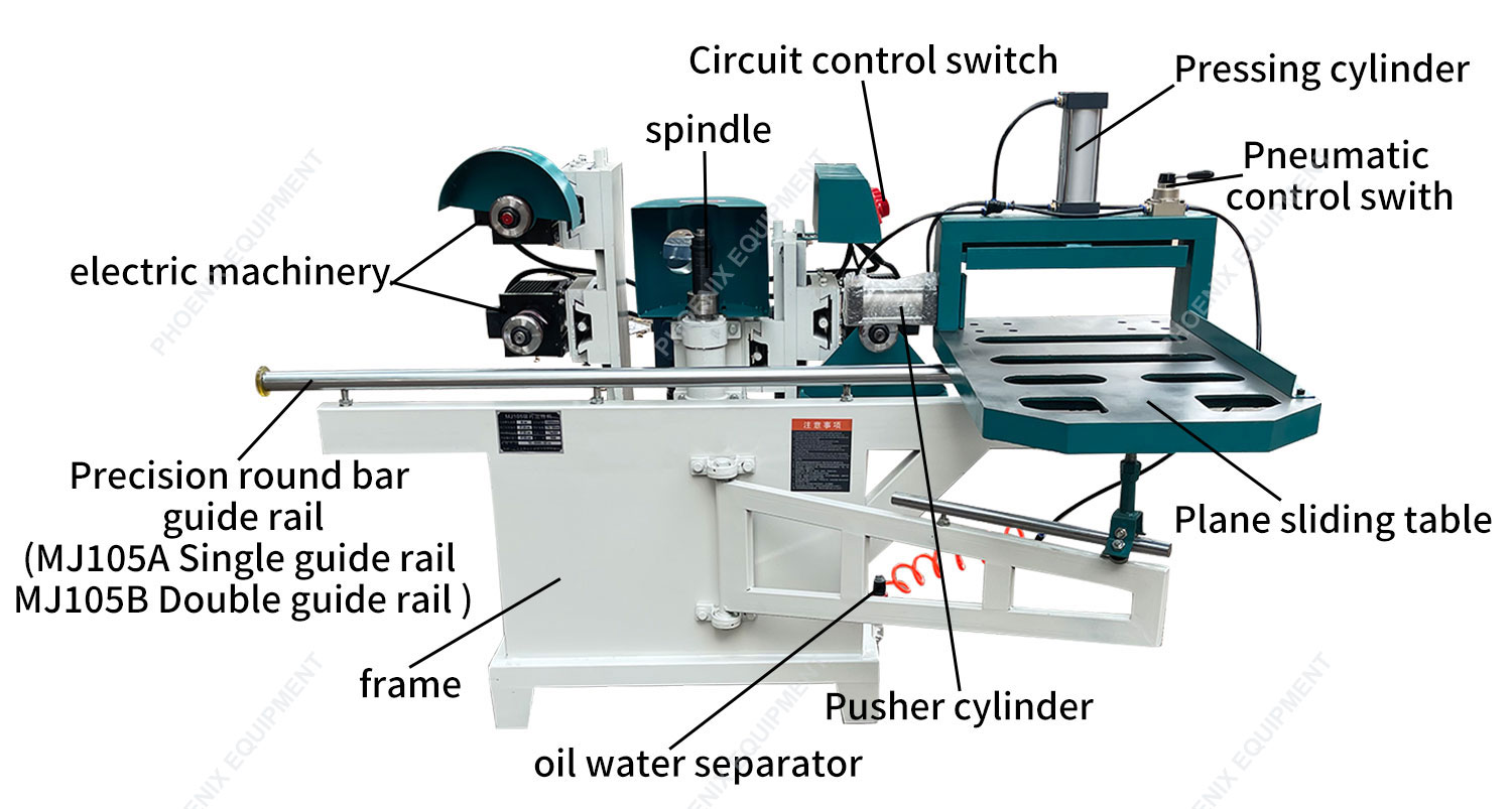 MJ105 Precision Pneumatic Five Disc Saw Tenoning Machine Single End Straight Tenoning Equipment