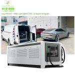 141KWH EV Battery Charging Station 26KWH 65KWH 161KWH Fast DC Charging For EV