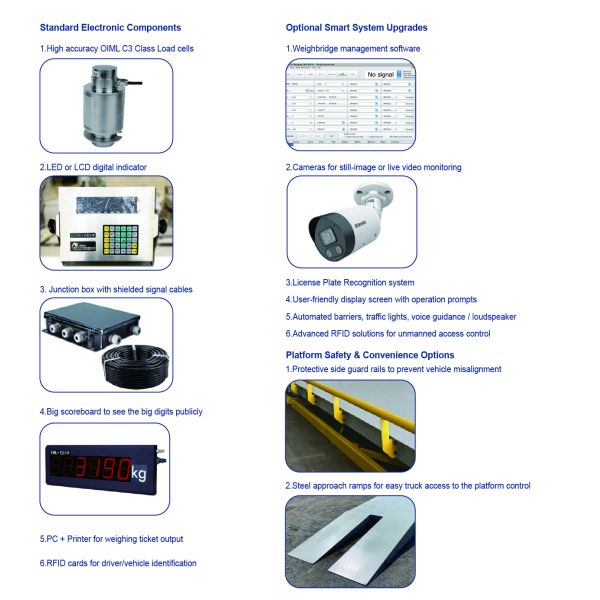 Intelligent Vehicle Weighing System Anti Cheating Unmanned Weighbridge System
