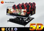Motion Simulated 5D Movie Theater 5D Cinema Equipment For Shopping Mall