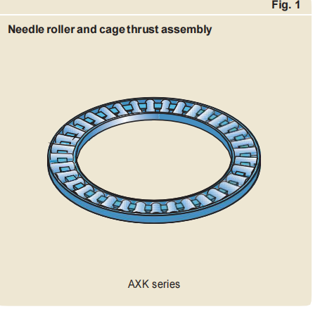 Furniture Hinge Bearing AXK0619 AXK0821 AXK1024 AXK1226 AXK1528 AXK1730 AXK2035 AXK2542 Flat Needle Roller Thrust Bearin