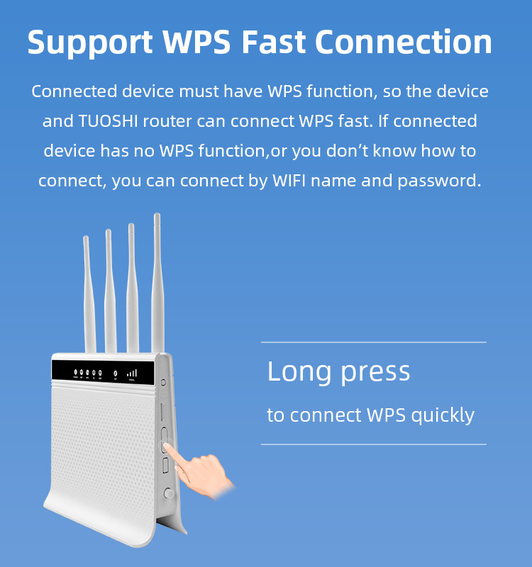 Dual Band External Antenna Wireless Router 300mbps With LAN RJ11 Port