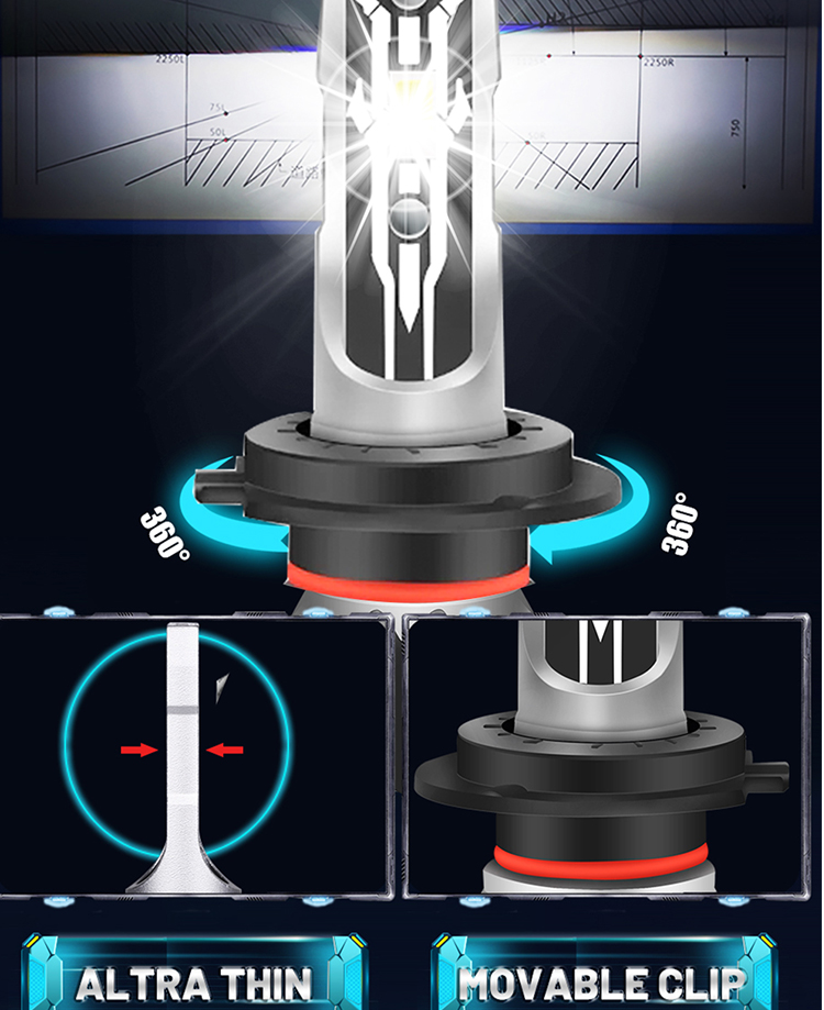 Bi Projector Lens LED Car Headlight Bulbs 360 Degrees H7 H11 H9 9005 9006 9012