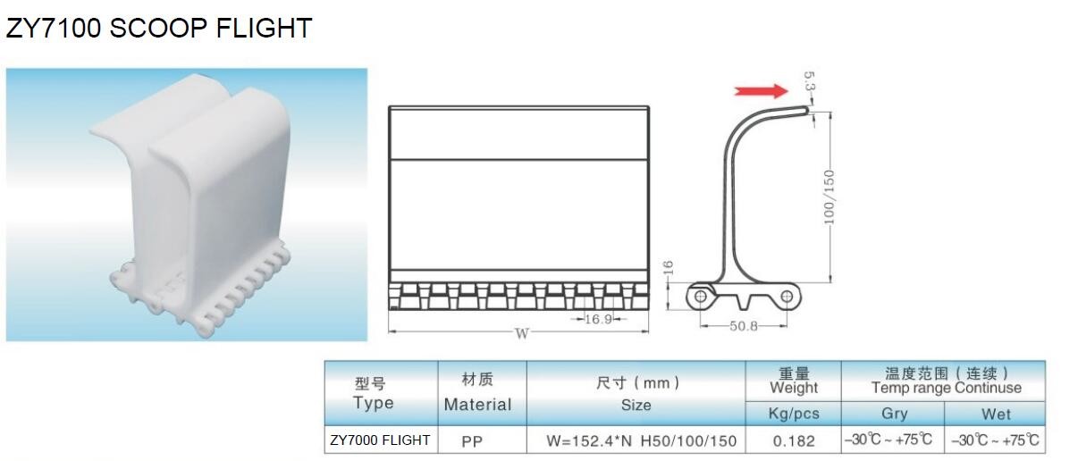 Modular POM Conveyor Belts with Varying Lengths Smooth/Friction Belt Surface