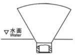 Flat Mouth Stainless Steel Nozzle , Water Film DN25 Jet Spray Nozzle