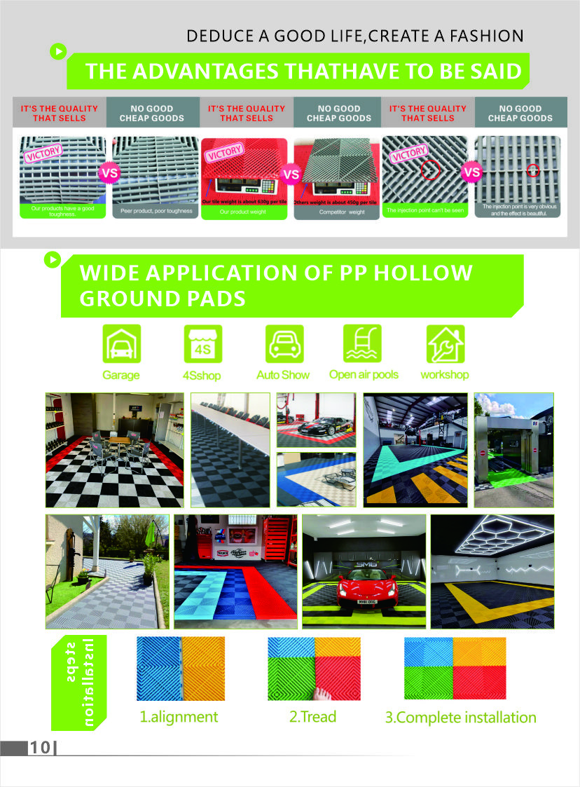Heavy Duty Polypropylene Garage Flooring Ribbed Garage Floor Tiles