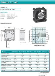 Wholesale Cheng Home High Air Pressure CHA4012 CPU Cooler Fan from china suppliers