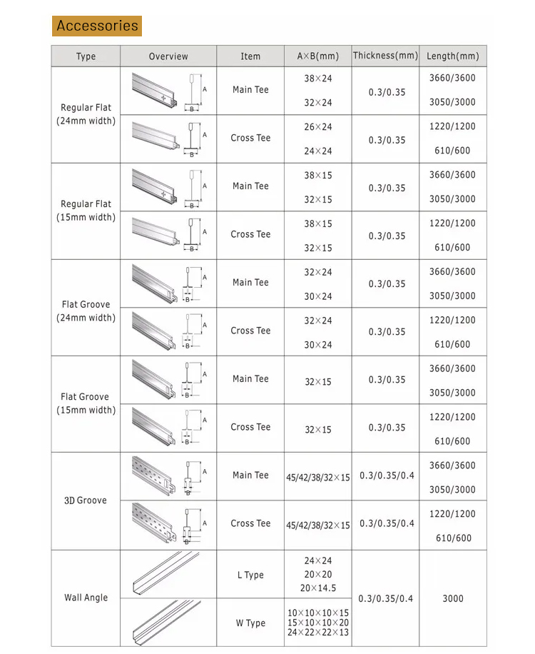 600mmx1200mm PVC Laminated Ceiling Tiles For Hotel Office Ceiling