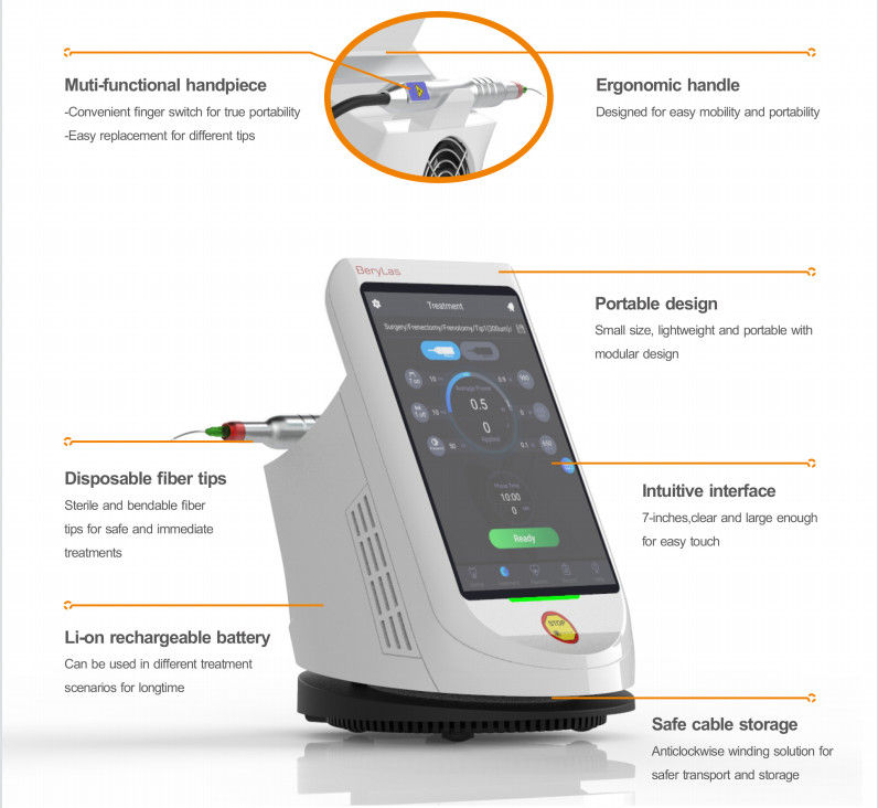 CE Soft Tissue Diode Laser Dental Machine 450nm Blue Diode Laser