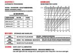 Radio graphing film Radiation film Industry film D7 T7 for X ray Gamma ray
