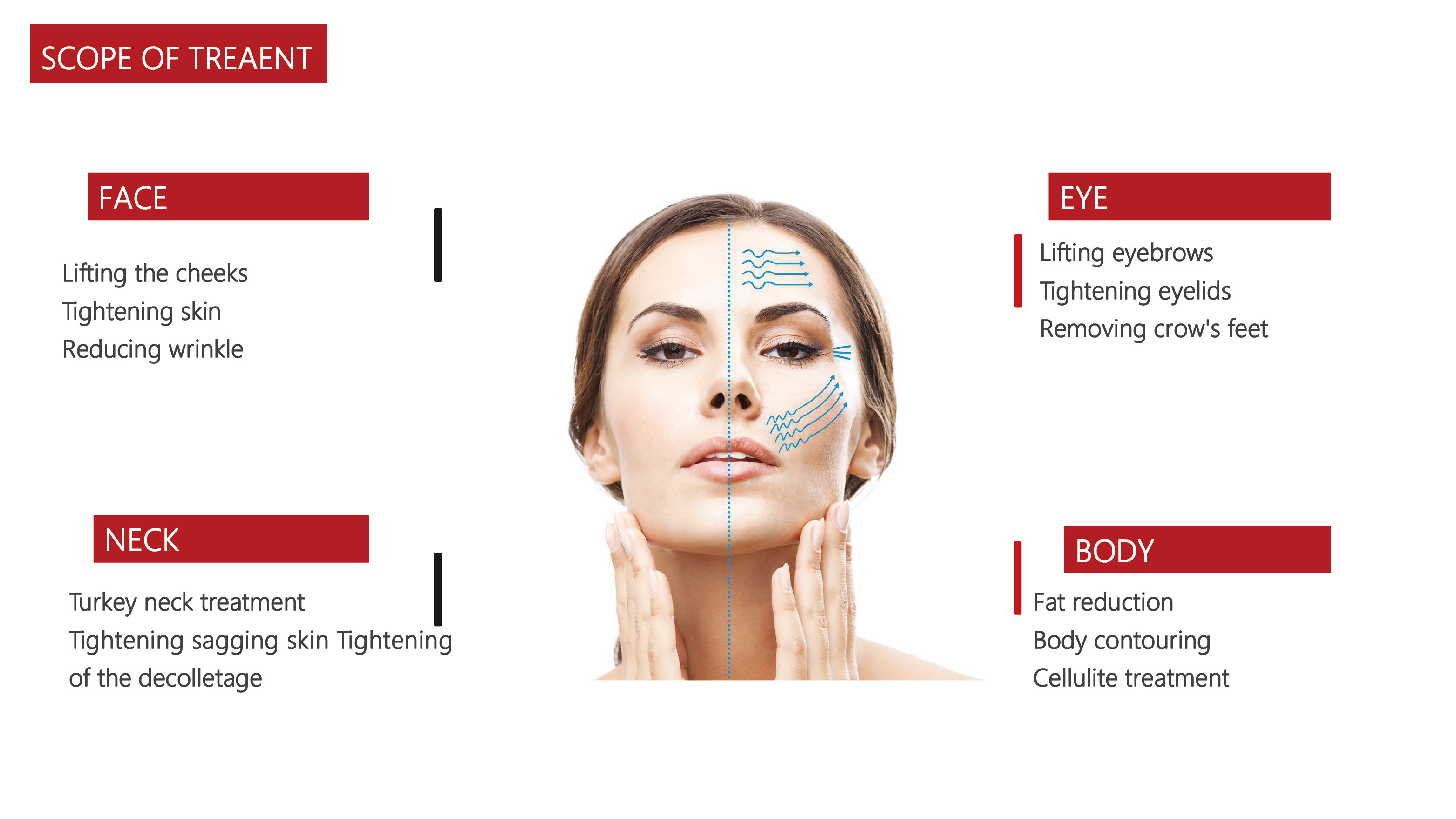 Hifu Cartridge 20000 Shots Korea 3D Hifu 8 Cartridges With 1-11 Lines Face Body Lifting Machine Price