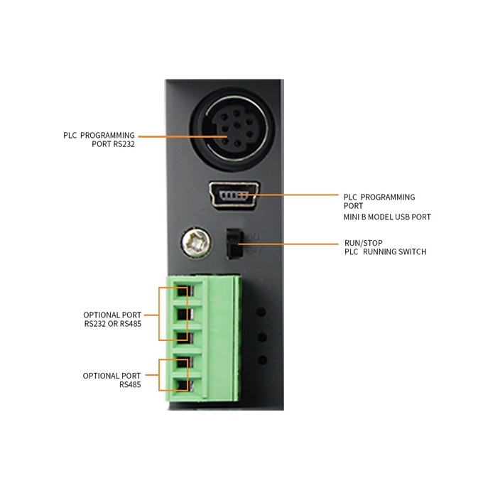 CX3G-16M Industrial Control PLC Module Mini Size Servo Stepper 0