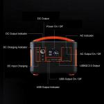 600W US JP Plug Powerstation Outdoor Camping LiFePO4 Battery Portable Power