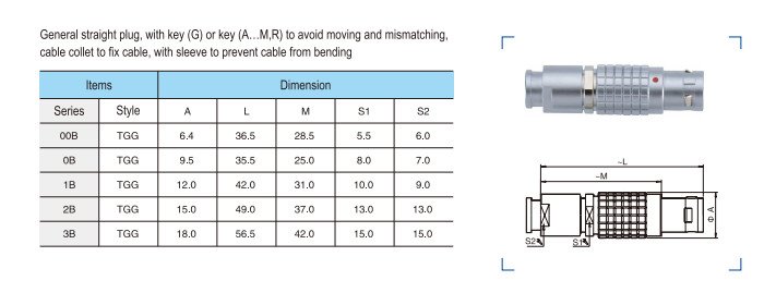 3 Pin Low Voltage Circular Push Pull Connectors 17A IP50 Solder Termination