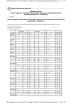 GBEING Smart Ag Co .,Ltd Certifications