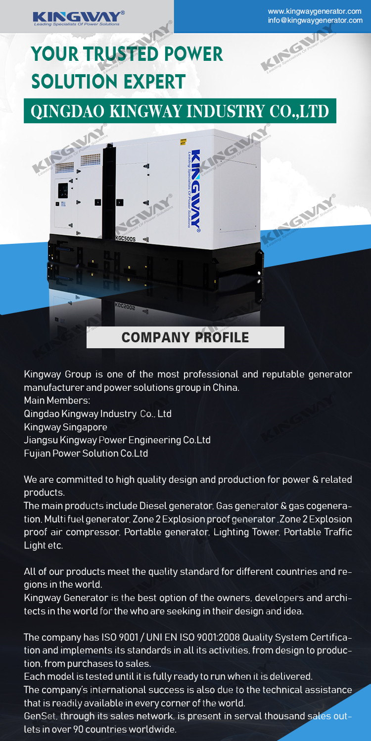 Hot sell CE ISO ATS 2MW 3MW 50HZ 1500rpm 60HZ 1800rpm silent natural gas generators with famous brand engine for state grid