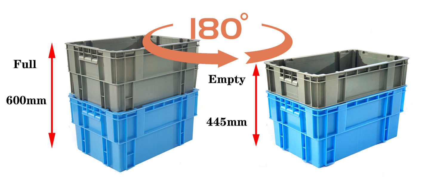 Nestable Turnover Crate Stackable Plastic Crate Injection Turnover Box