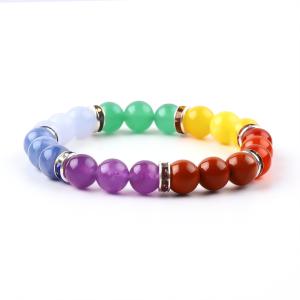 Wholesale 4mm/6mm/8mm/12mm Handmade Crystal 7 Chakra Bracelet Length 18cm from china suppliers