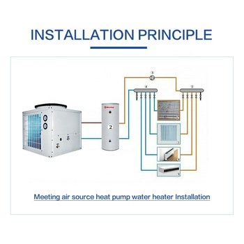 3P EVI High Temperature Heat Pump Air Source Water To Water Heat Pump
