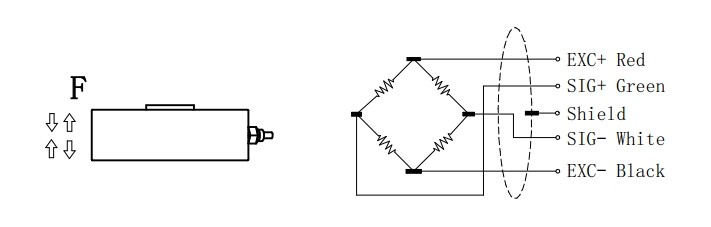 Alloy 0.05% Spoke Type Load Cell 0.1-30t Mini Force Sensor